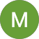 MsKim14